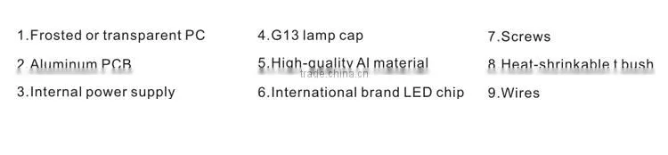 2015 top quanlity hot sale 1200mm 18-20w smd high lumen t8 led tube
