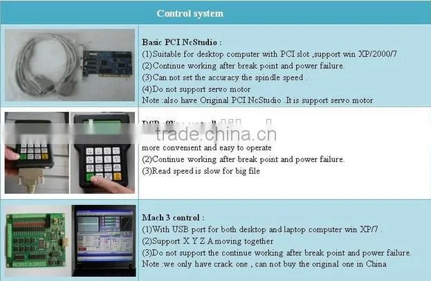 Platform Moving PCB CNC Router ZK-6060 With 1.5KW Spindle&Linear Round Guide Rail 600*600*100mm
