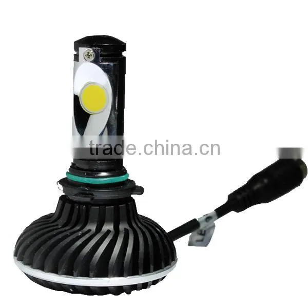 24w led day light 2150lm 9006 10v-32v ,5000K,high power led car,offroad,truck,heaheavy truck headlight