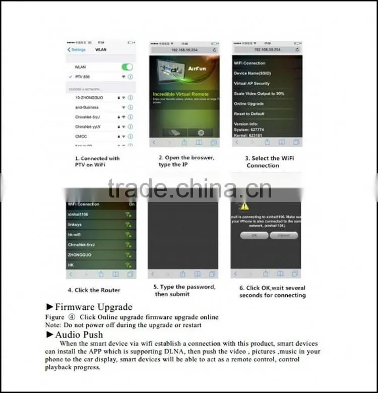 New Model of Car interface Miracast DLNA Airplay HDMI CVBS(AV) output for Android phone