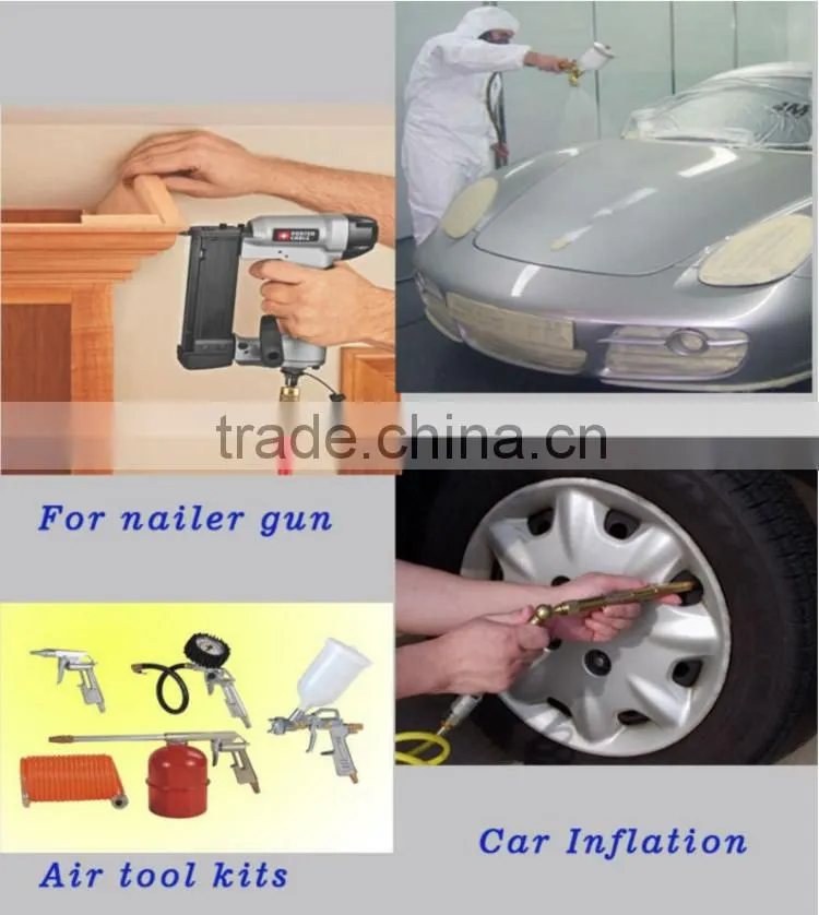 Best Service Silent oil free air compressor Different types air compressors