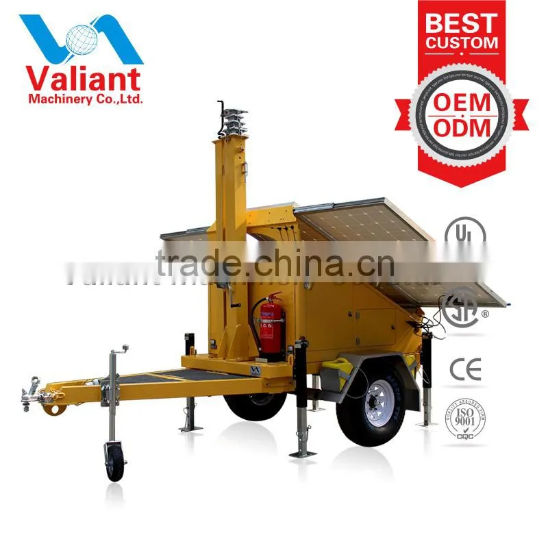 High Resolution Weatherproof portable surveillance system