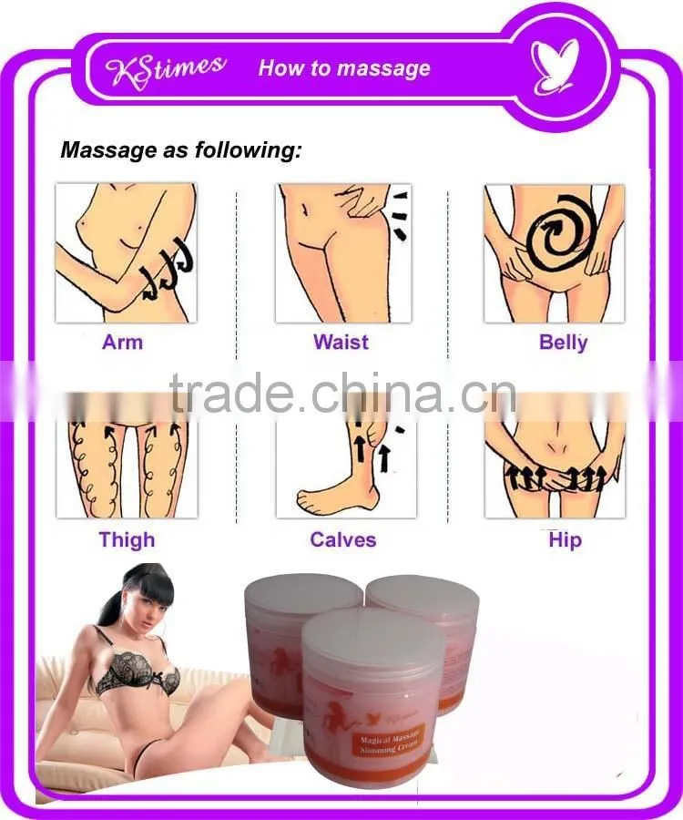 Fat burner weight loss best fat burning cream
