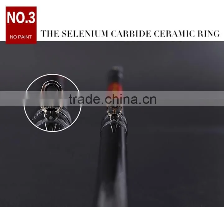 New Style Fishing Rod Spinning Carbon Lure Rod Telescopic 622cm
