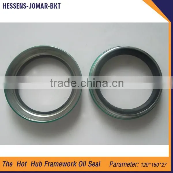 Low Price excavator forklift bulldozer loader hub framework oil seal 120*160*27