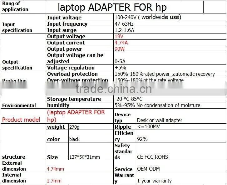 19V 4.74A 90W 4.8*1.7MM BULLET tip AC Charger Laptop Adapter power supply for hp notebook adapter