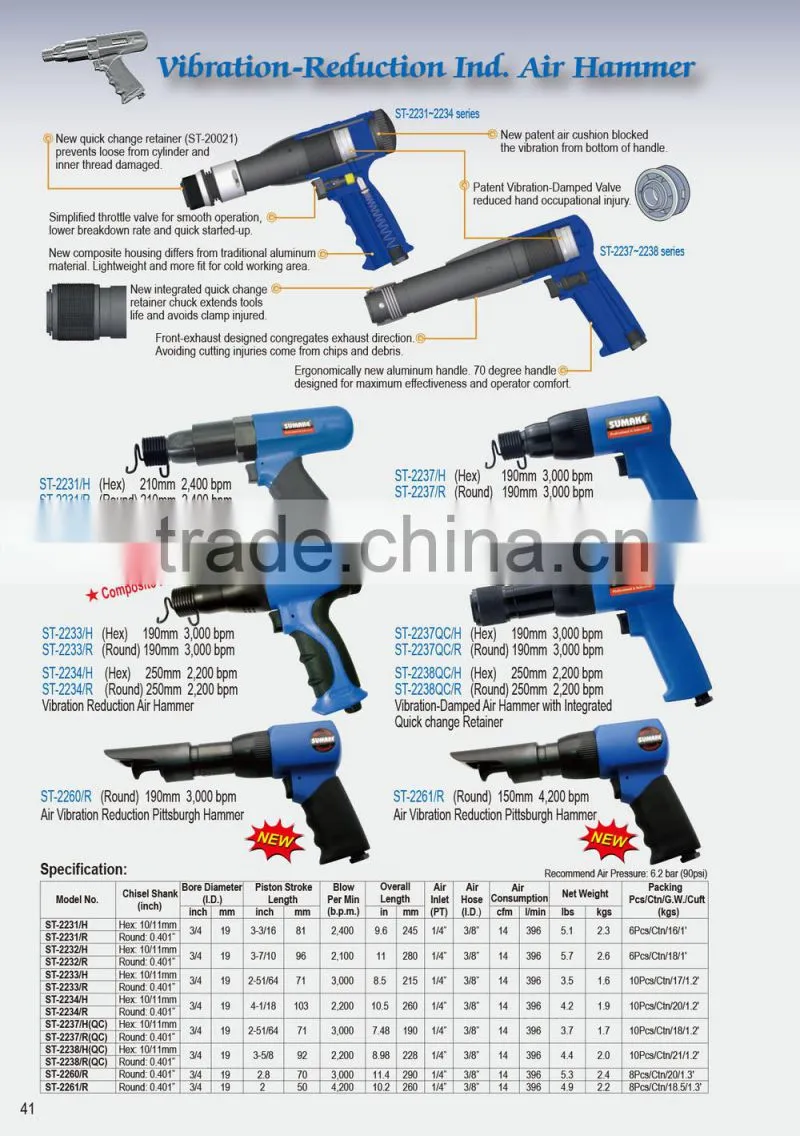 New arrival Professional 150mm Vibration Reduction Pittsburgh Hammer