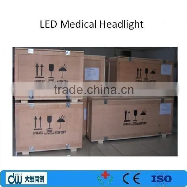 TD-II LED medical headlamp/headlight