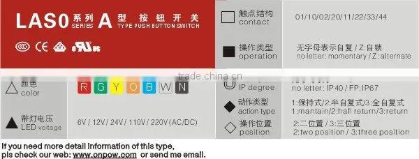 selector switch square LAS0-A