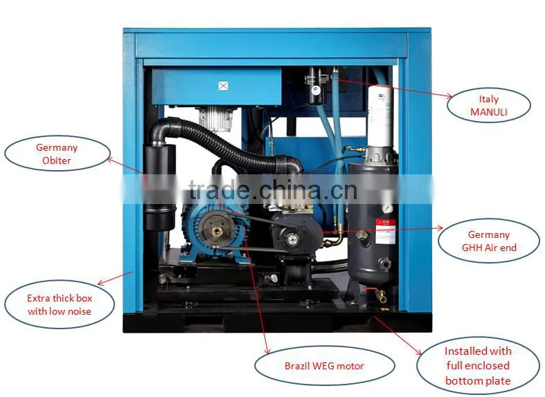 Low noise 10 bar and high efficiency screw air compressor