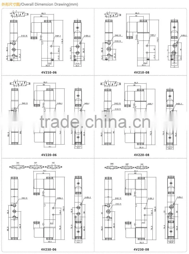 nice replacement for 24vdc airtac solenoid valve 4v210-08