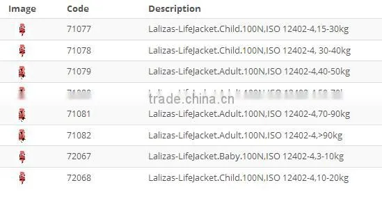 Lalizas LifeJacket for child