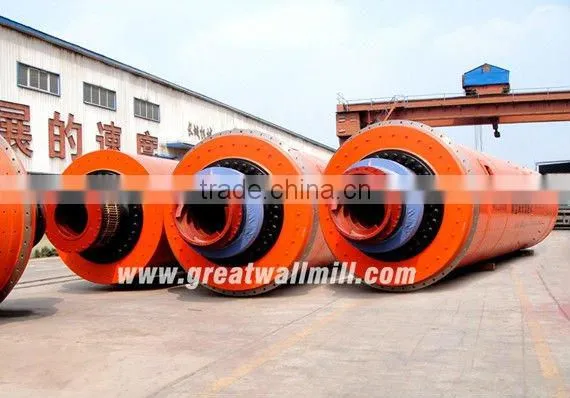 Great Wall Cement Plant
