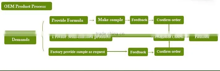 natural herbal mouthwash best natural mouthwash