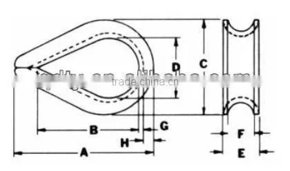Galv DIN 6899 B wire rope thimble