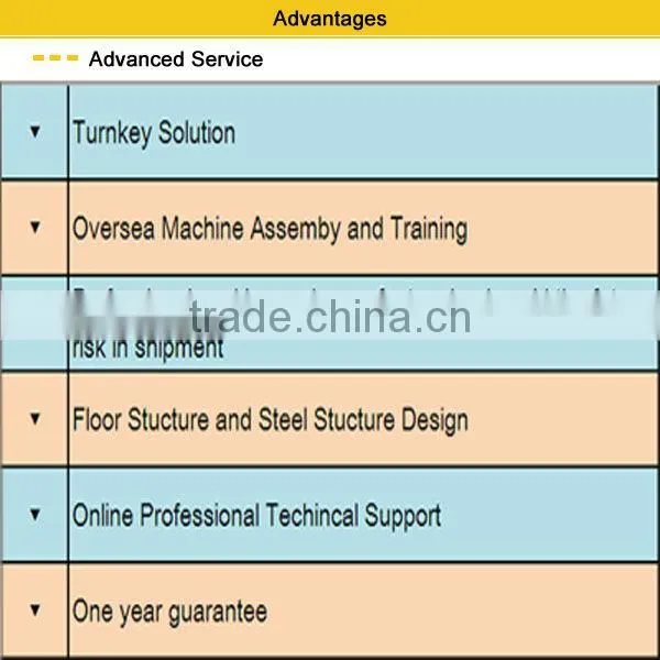 5td Maize Flour Milling Plant