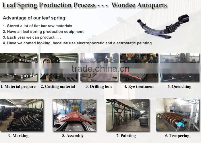 High Quality 7 Pieces China Trailer Parabolic Leaf Spring
