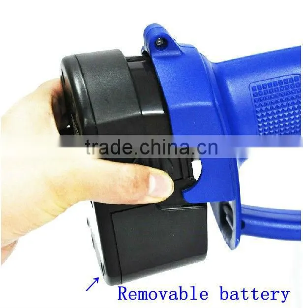 Multi -function polisher
