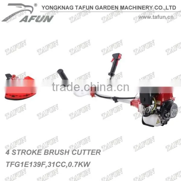 blades for brush cutter