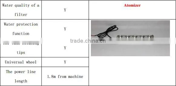 10 heads ultrasonic mist maker with float