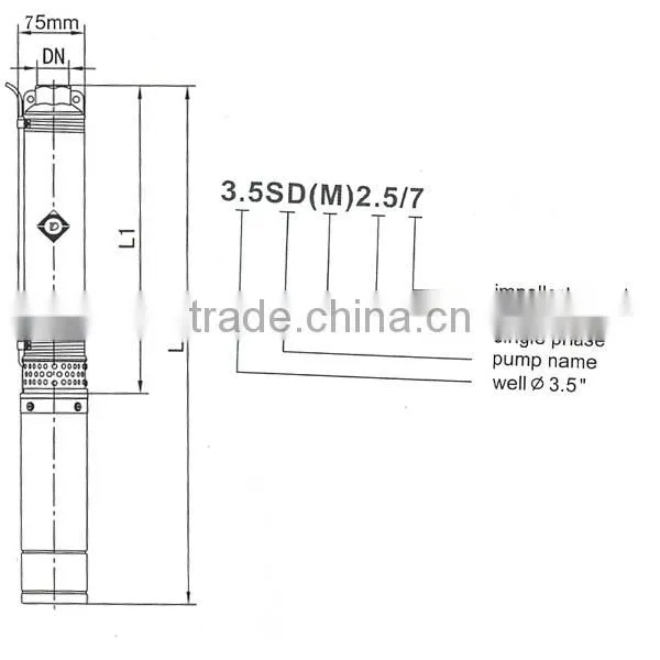 CE Certified 3SD Series Multi-stage Submersible Pump