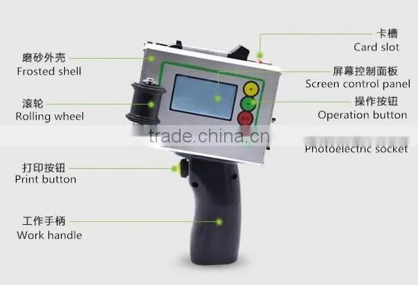 Small sized portable hand-held ink-jet printer