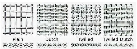 Gal. Iron Window Screen/ galvanized window screening