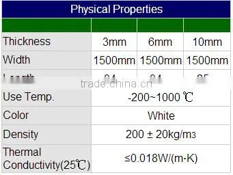 premium quality Silica Aerogel heat insulation blanket low thermal conductivity for pipes