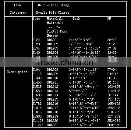 hot selling and factory price Double Bolt Clamp