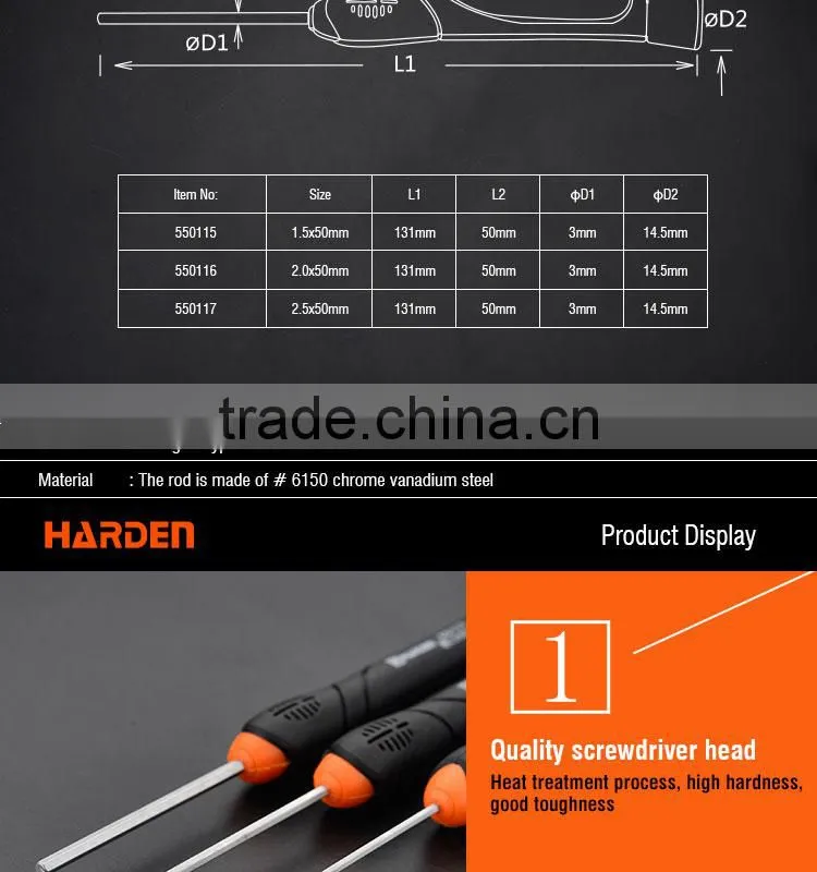 Professional Chrome Vanadium Hand Tool Hexagon Type Precision Screwdriver