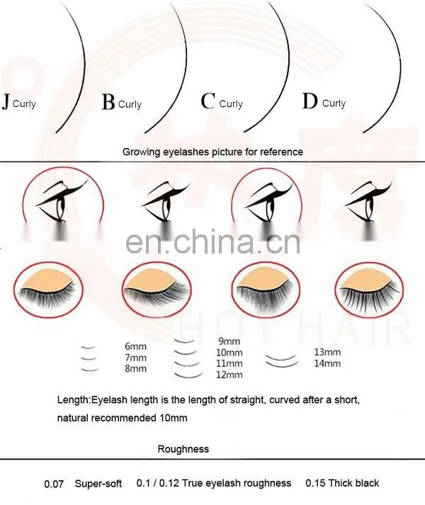 Hot Selling Lashes Eyelash Extensions ,Wholesale Individual Silk Eyelash,Mink Eyelash Extension