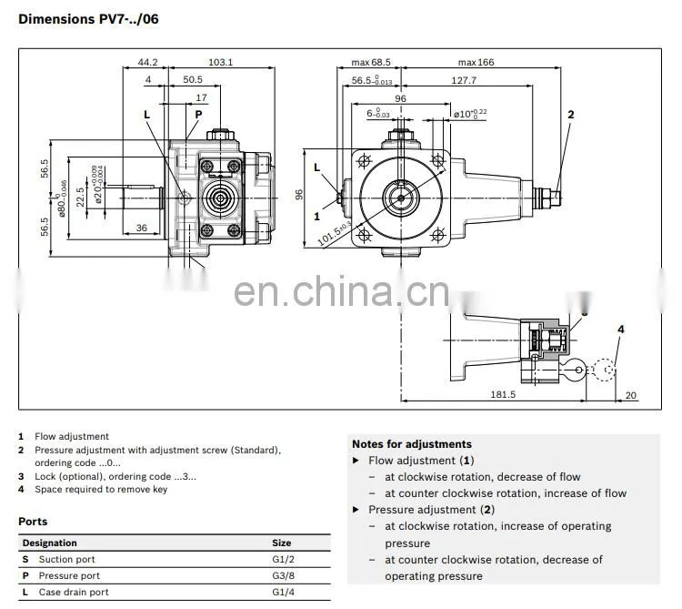 Rexroth PV7 series lpg hydraulic mini rotary vane pump R900533582