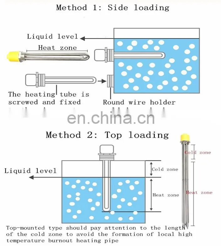 Industrial Electric Resistance flanged electric heat pipe parts for electric fireplace heater