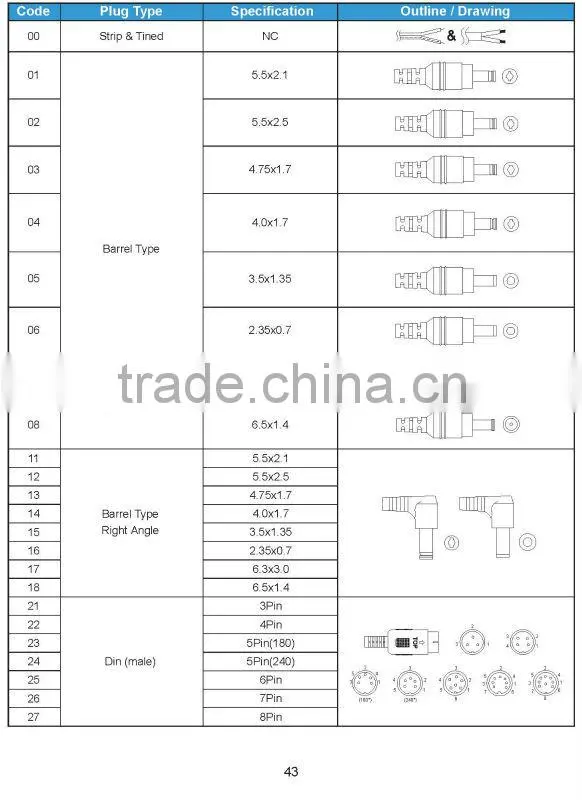 10v 800ma power adapter