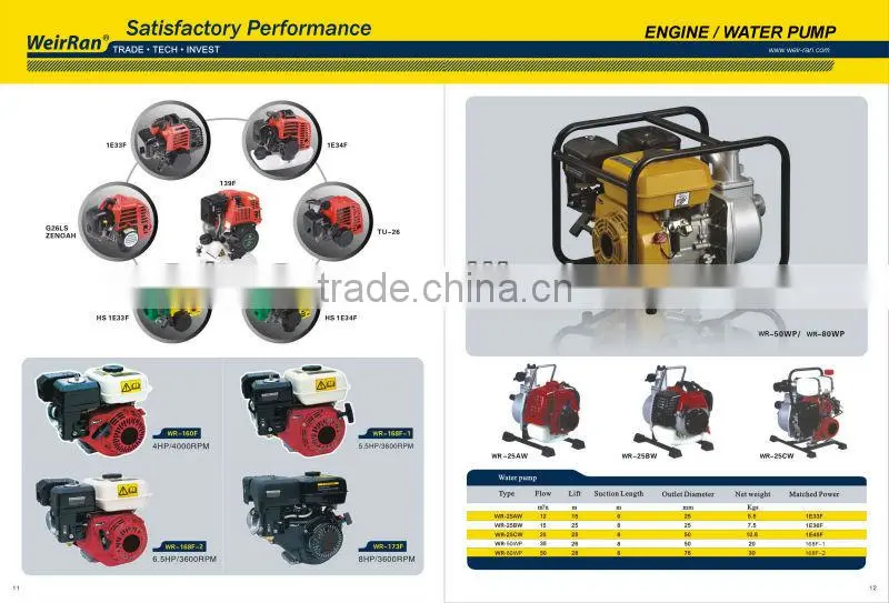 (21337) 3600rpm 4 stroke gas powered model engines