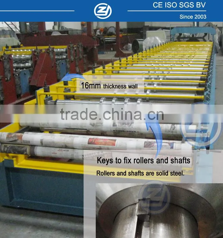 Roof Sheet Roll Forming Machine, Metal Roll Forming Machine