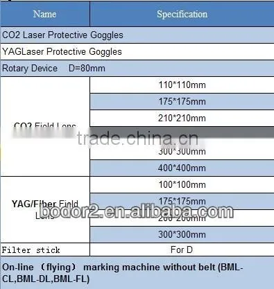 Portable fiber laser metal marking machine price