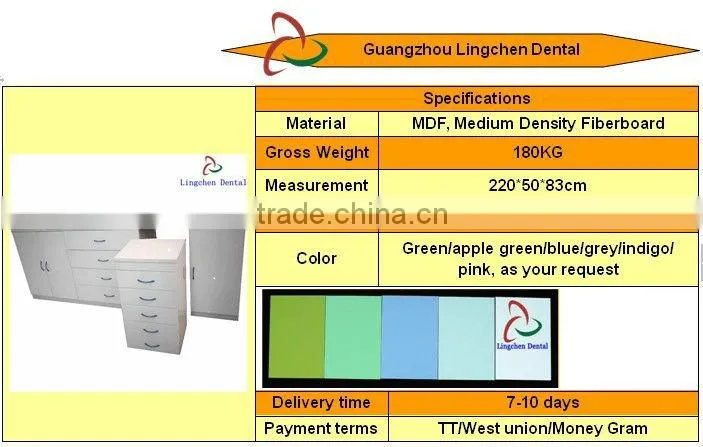 Hot Sell Dental Clinic Wooden Cabinetry (LC-Q5)