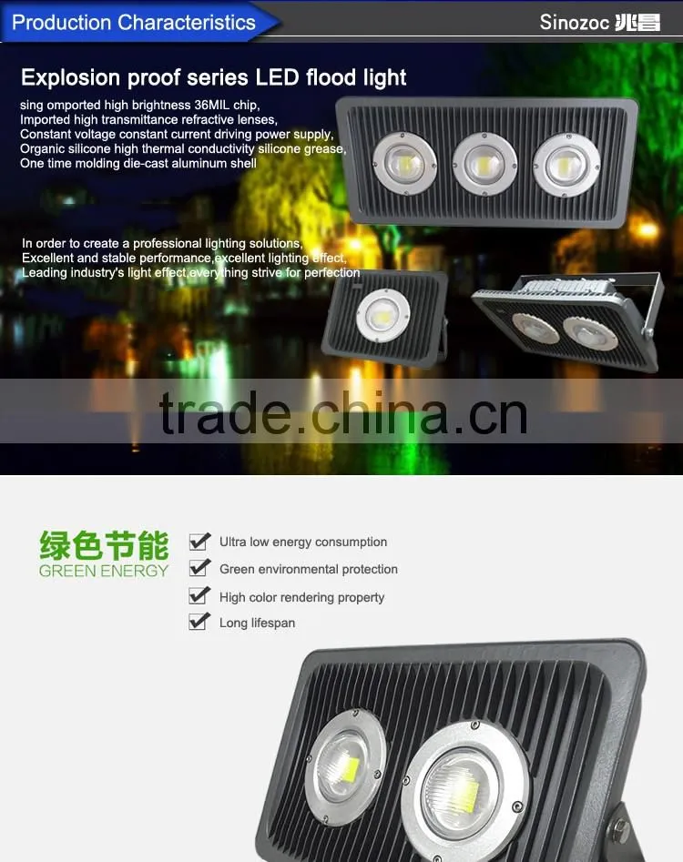 Sinozoc Outdoor waterproof IP65 led high power light led flood light projectors lighting