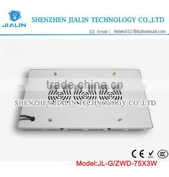 CE ETL listed programmable LED Grow Light for Indoor Plant Horticulture