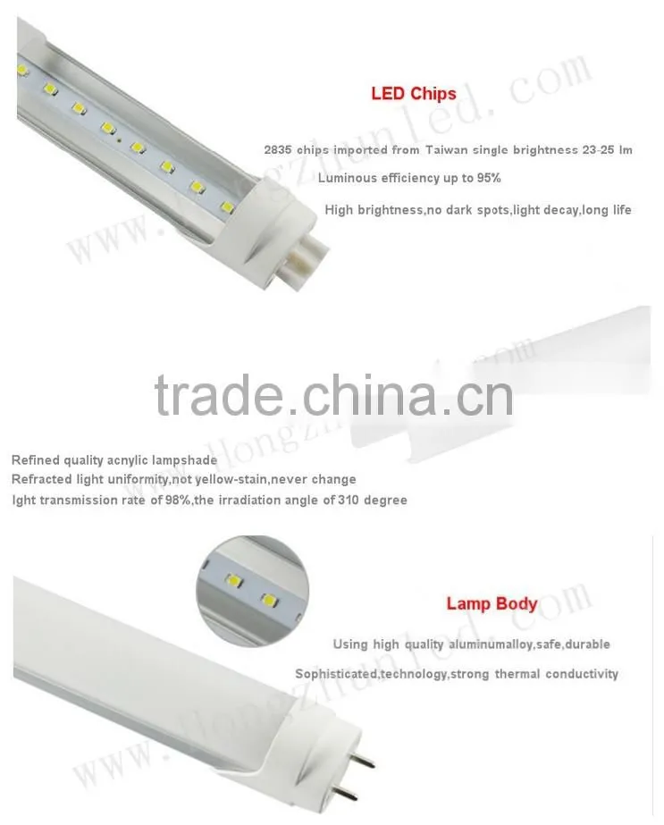 mainland 20w smd 2835 rotable end t8 tube indoor lighting