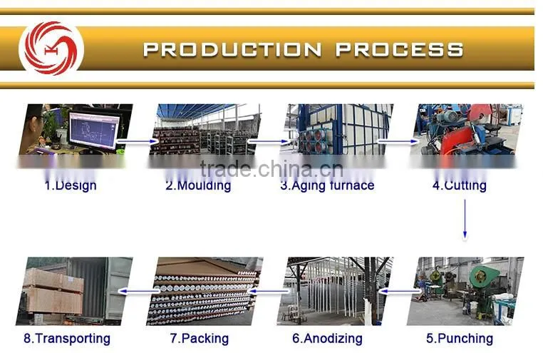 Good quality shopping mall used curved wall edge aluminum tile trim profile