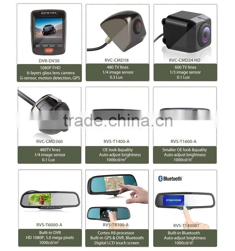 8.2mm wireless rigid inspection camera with 1m cable