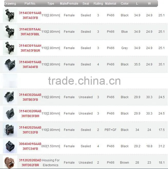 2 ways pin car electronic fuel injection system connectors with high quality and full testing