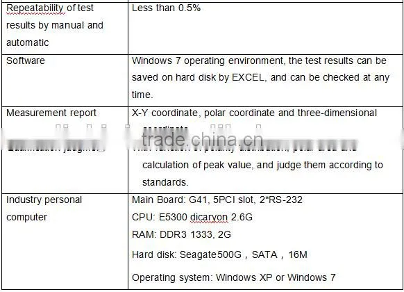 LINKJOIN CIM-3115 Magnet Analyzer automatic with software control trade assurance supplier