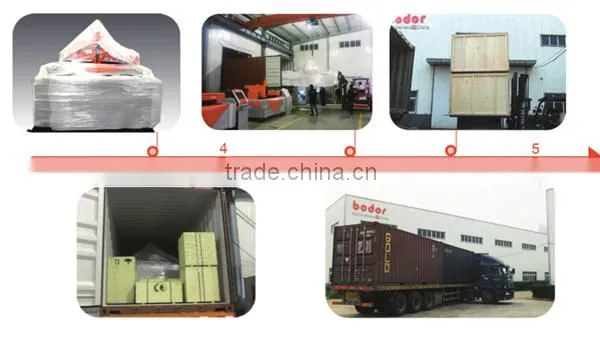 Mteal laser cutter from Jinan Bodor