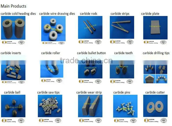 TCT carbide scarifier cutter for scarifier equipment for road for USA