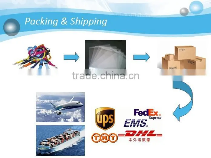 Wholesale cheap custom souvenir embroidered patches no minimum