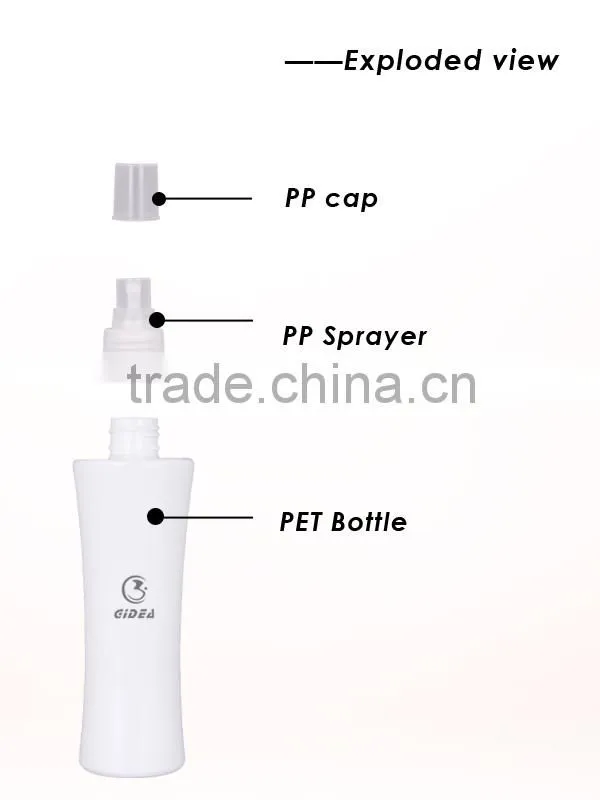 25ml 50ml 100ml pet plastic bottles