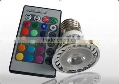 GU10 3*3W LED Spotlights